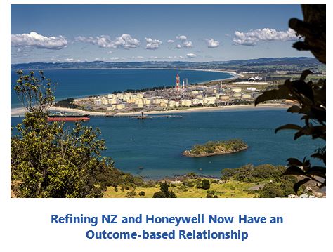 improving business outcomes