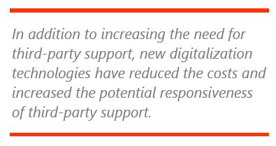 improving business outcomes