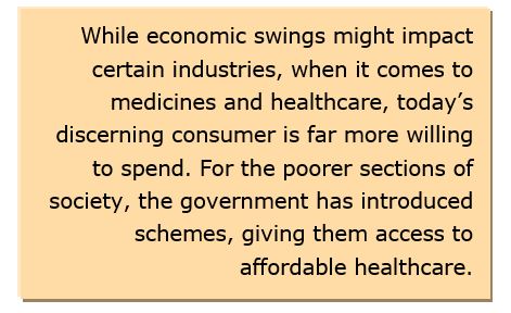 India pharmaceutical industry