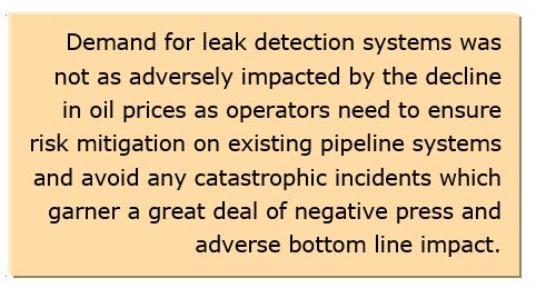 Upstream Oil & Gas