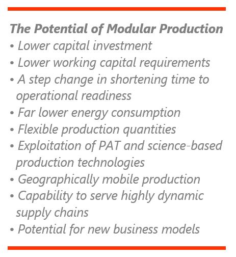Modular Production Plants