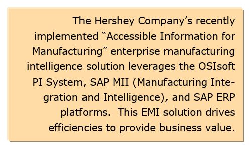 real-time manufacturing intelligence