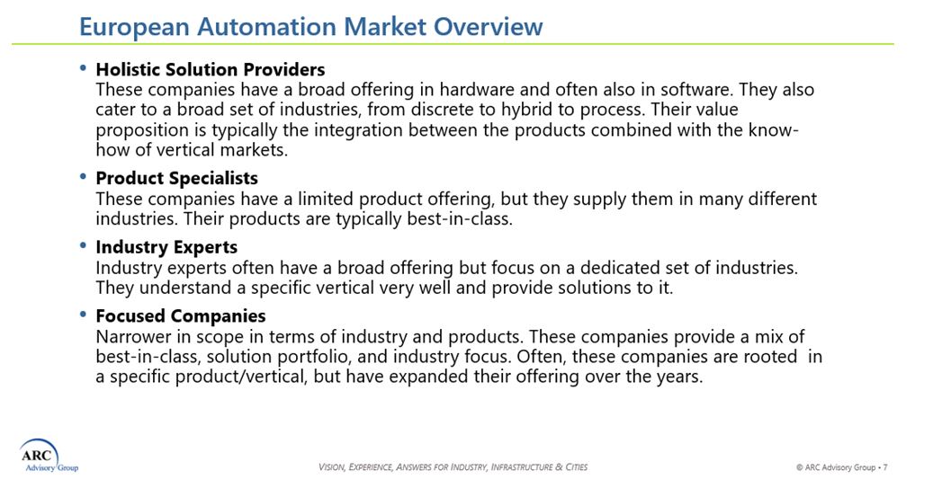 European Automation Champions