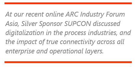 Digitalization of the Process Industries