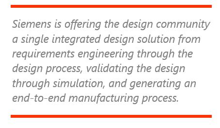 product design solution Siemens%20NX2.JPG