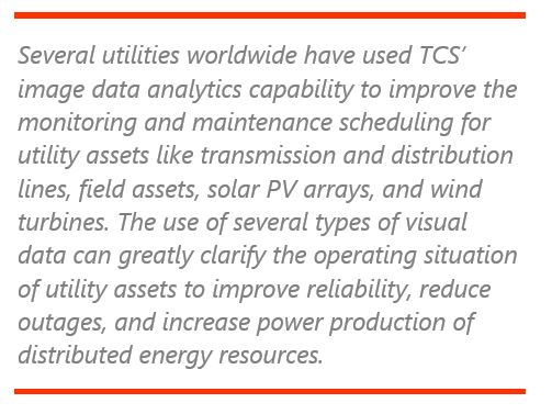 image analytics capabilities