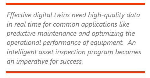 Digital Twins in Oil and Gas