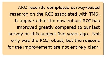 TMS ROI Is Improving