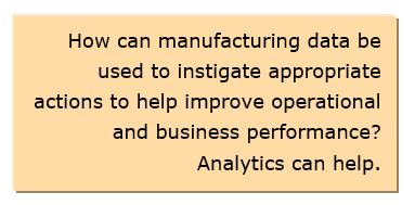 Enterprise Manufacturing Intelligence