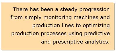 backbone of advanced manufacturing