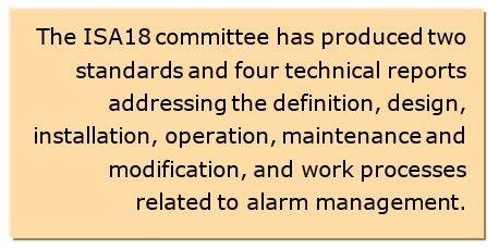 automation alarms