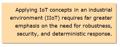 Automation Standards and IIoT