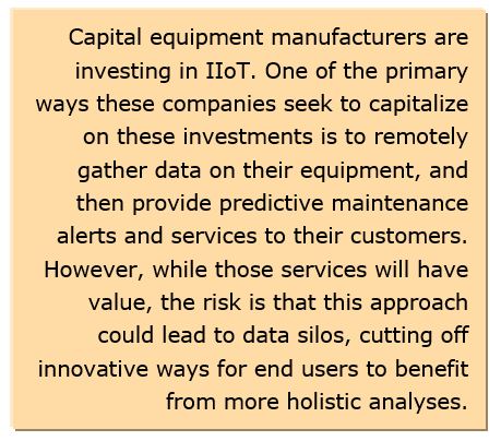 leverage big data