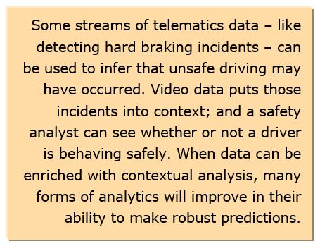 leverage big data