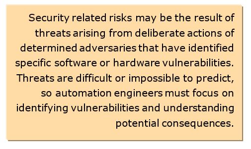 cybersecurity convergence