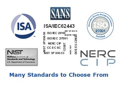 effective cybersecurity programs