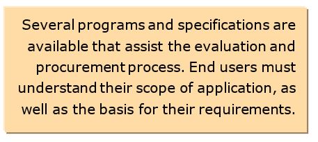 effective cybersecurity programs