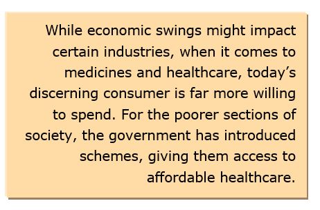 India’s pharmaceutical sector