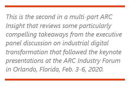 digital transformation