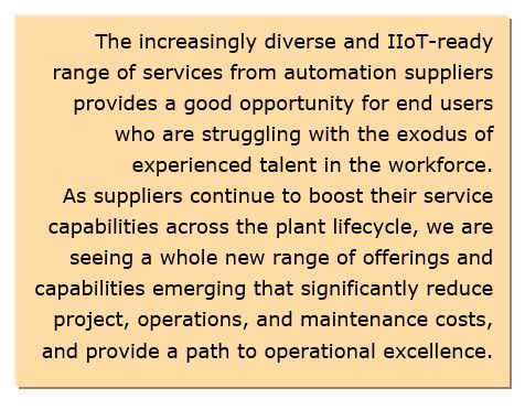 Operational Excellence