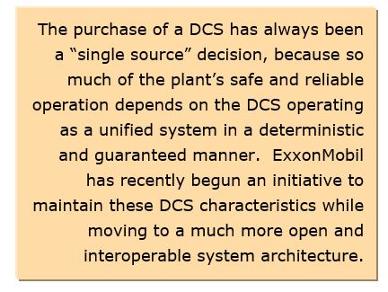 dilemma for process industries