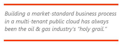 Best Practices for Oil and Gas