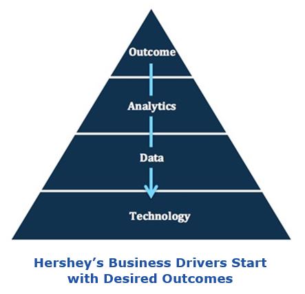 real-time manufacturing intelligence