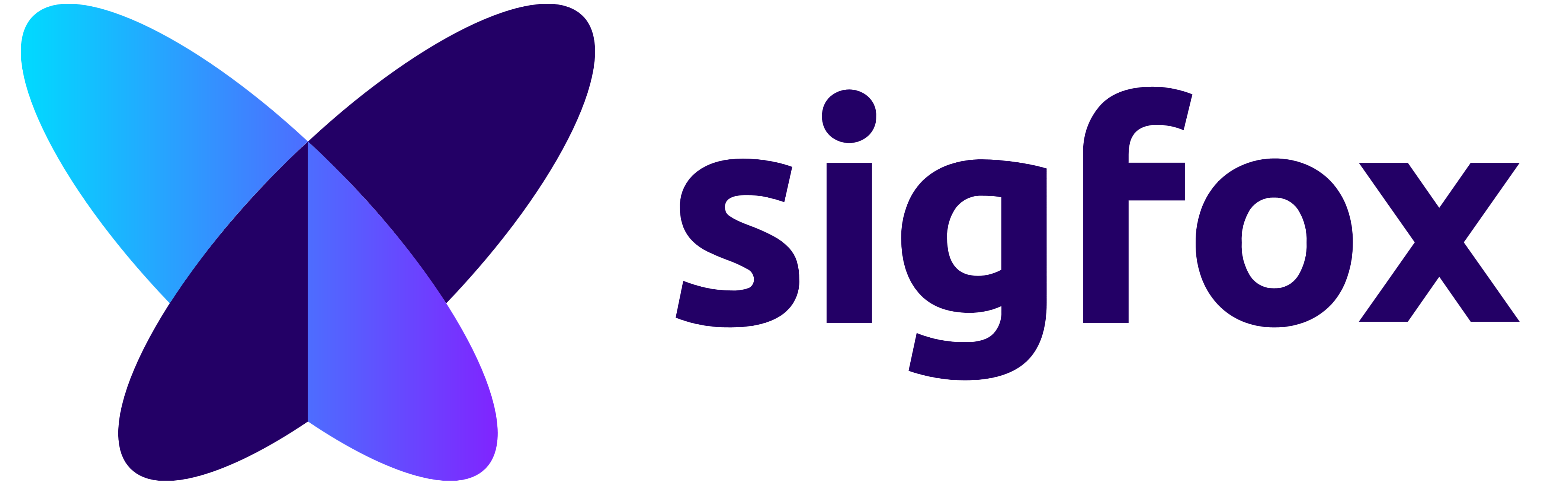 Sigfox