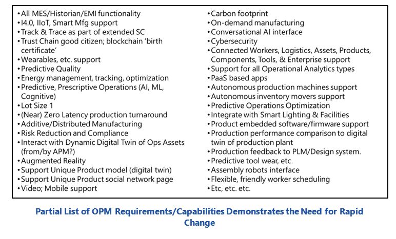 Strategies for Transforming Production