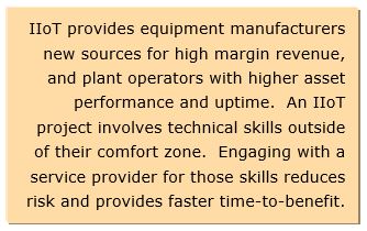 IIoT Skills