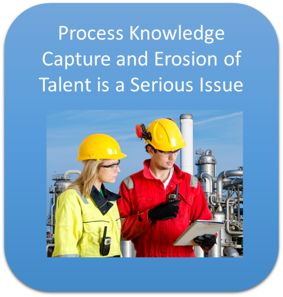 Process Knowledge Capture.png