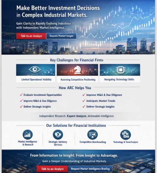 Key Challenges for Financial Firms