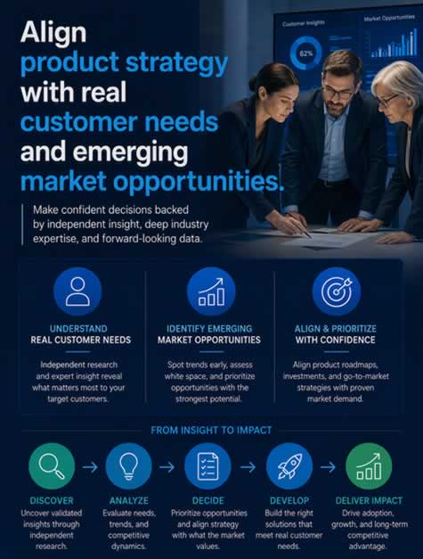 Align product strategy with real customer needs