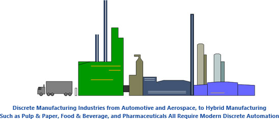Discrete Manufacturing Industries Require Modern Discrete Automation