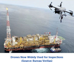 Asset Integrity Management - Drones Now Widely Used for Inspections