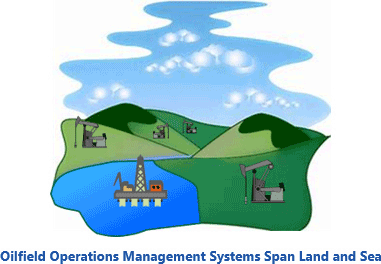 Oilfield Operations Management Systems Span Land and Sea
