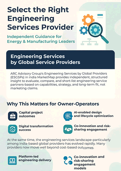 Select the Right Engineering Services Provider
