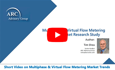 Multiphase & Virtual Flow Metering Market Trends
