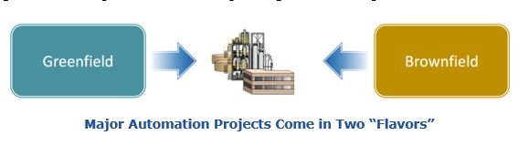 Major Automation Projects Come in Two “Flavors” dhauto.JPG