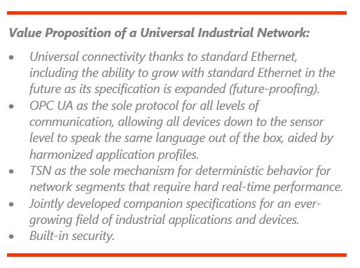 universal industrial network dwhupc2.JPG