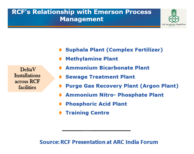 Wireless Technology epmss4.PNG