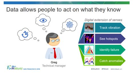digital transformation jaosidt3.JPG