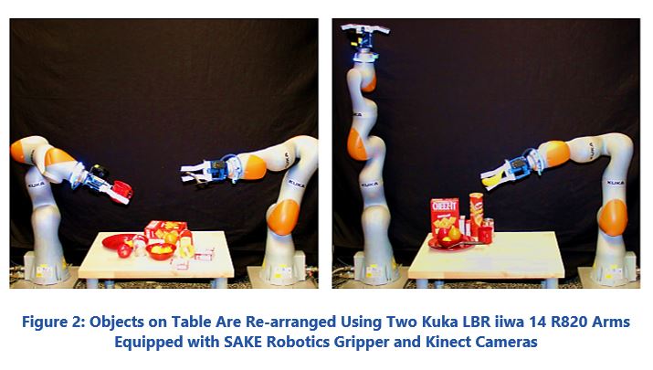 Can robots learn kukarobots2.JPG