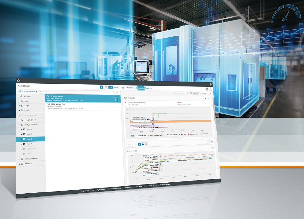 Siemens MindSphere for Machine Tools