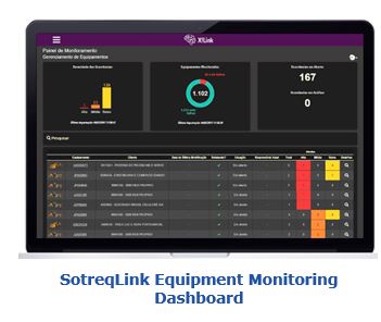 SotreqLink Equipment Monitoring Dashboard pmpr5.JPG