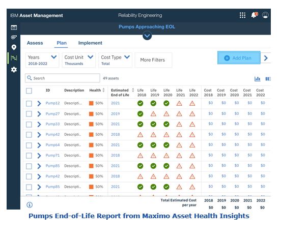 pumps End-of-Life Report from Maximo Asset Health Insights w EAMrrgm3.JPG
