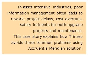 Asset Lifecycle Information Management ALIM