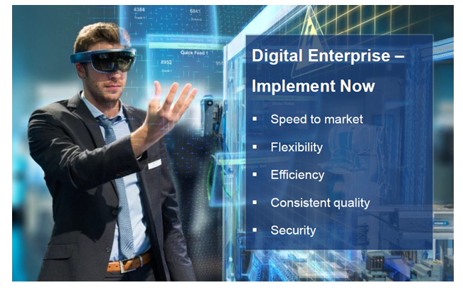 digitalization  sasmsg2.PNG